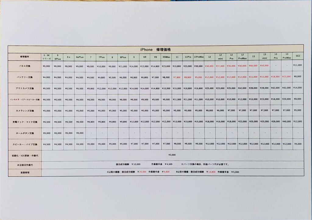 iPhone・iPad 修理料金値下げのお知らせ。|安城駅徒歩3分|iPhone・Switch・iPad修理ならアロウズリペア安城がおすすめ！JR安城駅から徒歩3分、データそのまま即日修理、Switch修理もお任せ下さい。お客様のお悩み解決致します。