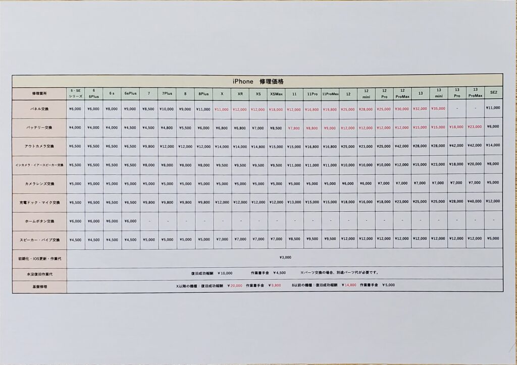 12/25発表のiPhone新料金表の訂正。|安城駅徒歩3分|iPhone・Switch・iPad修理ならアロウズリペア安城がおすすめ！JR安城駅から徒歩3分、データそのまま即日修理、Switch修理もお任せ下さい。お客様のお悩み解決致します。