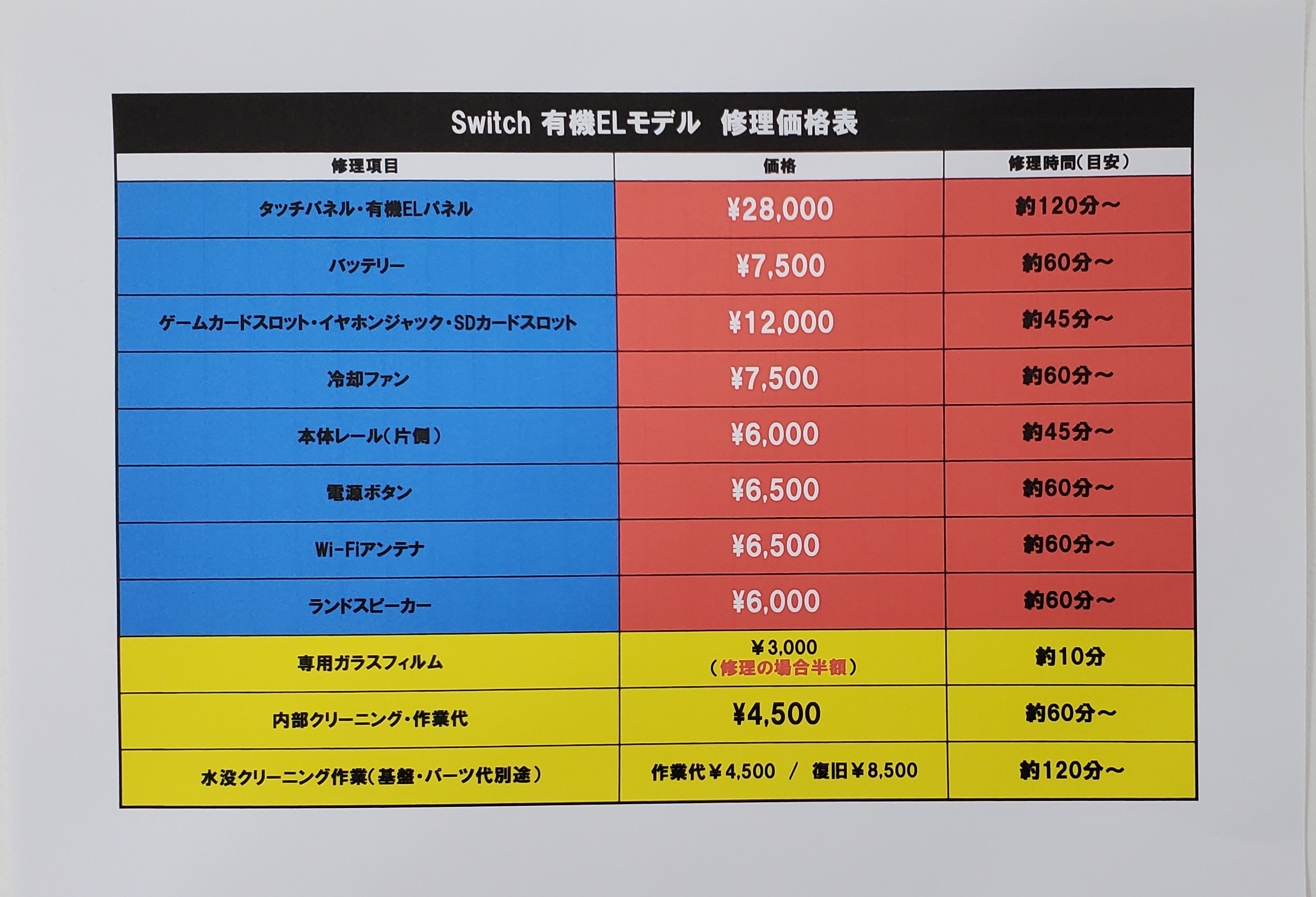 Nintendo Switch 有機ELモデル 修理受付開始 | 安城駅徒歩3分|iPhone 